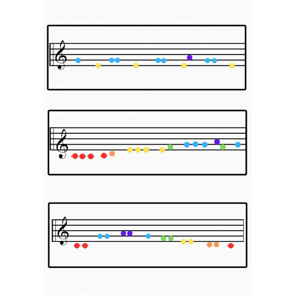 4 racons per treballar l'altura del so a través de campanes afinades
