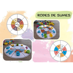Rodes de sumes