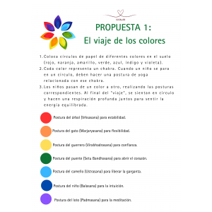 TREBALLEM ELS CHAKRAS