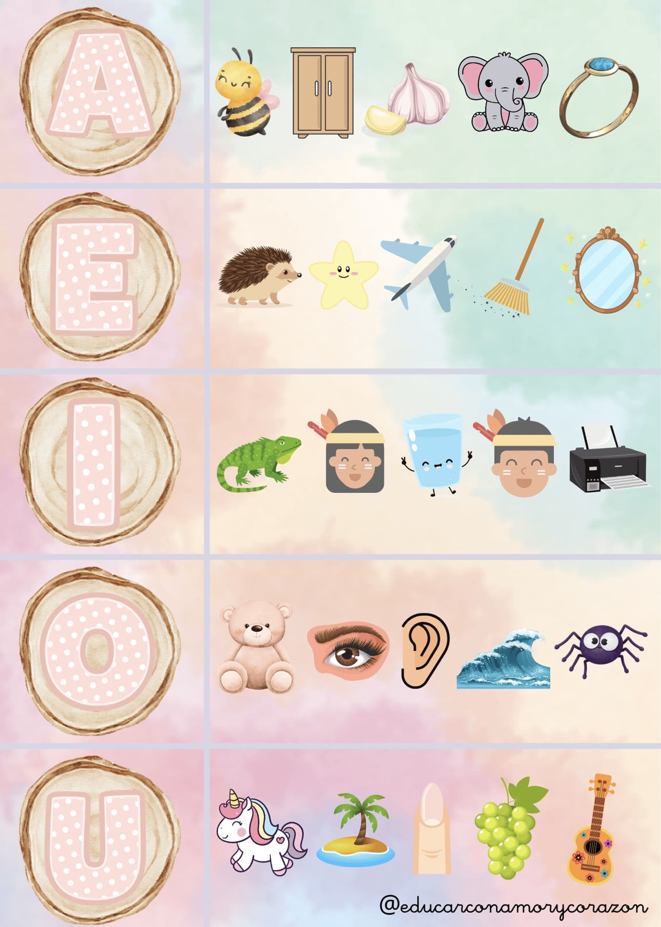 Propuesta de vocales