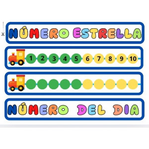 CAT/CAST NÚMERO DEL DIA