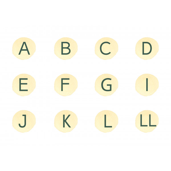 Busquem el so inicial!