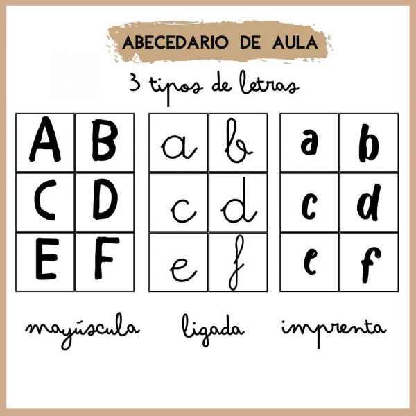 abecedario aula