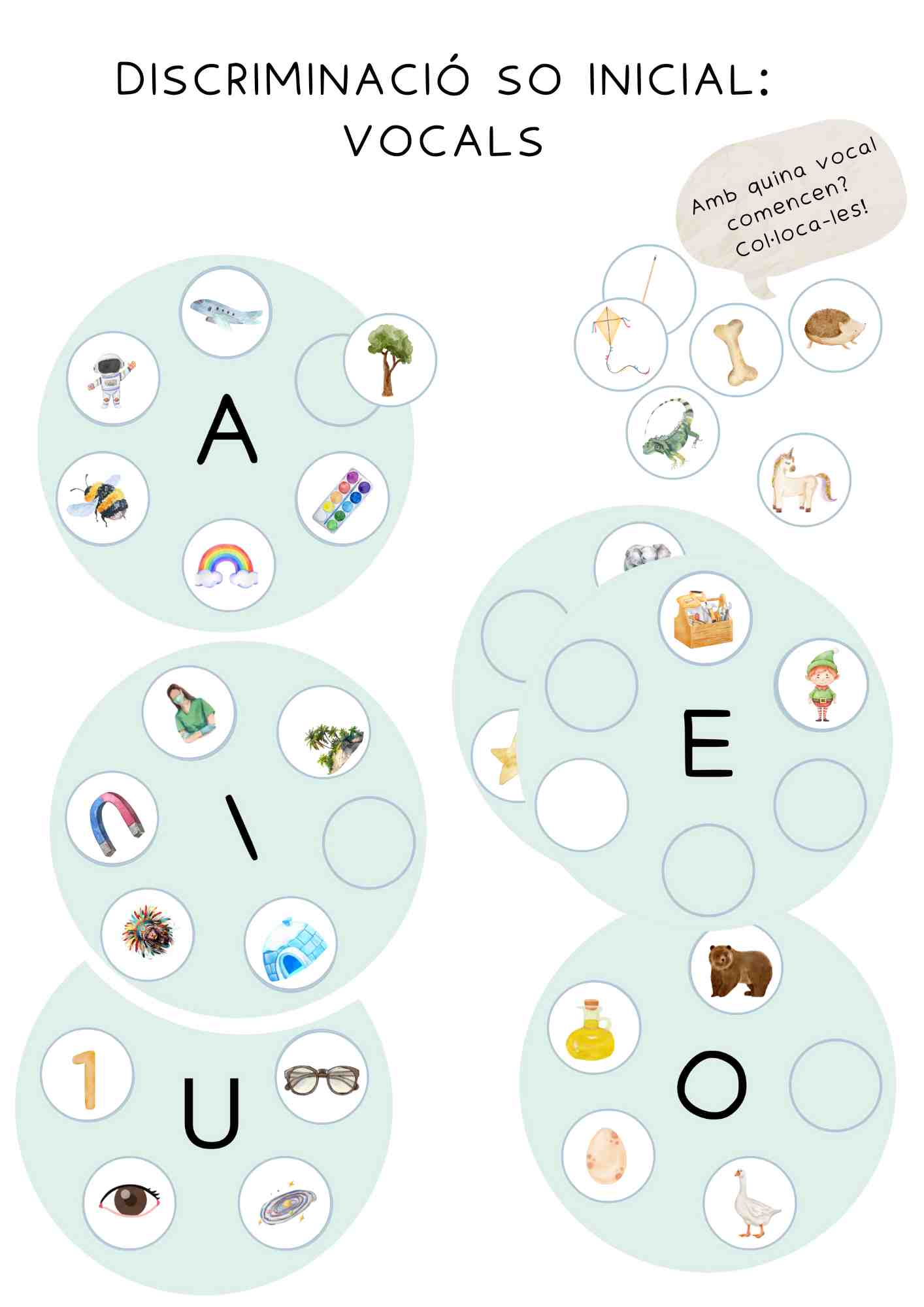 SO INCIAL VOCALS Consciència fonològica ( manipulant)