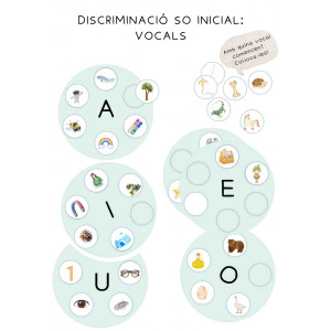 SO INCIAL VOCALS Consciència fonològica ( manipulant)