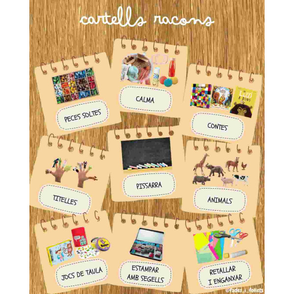 Cartells Racons/Carteles Rincones