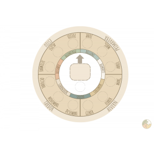 Calendari manipulatiu