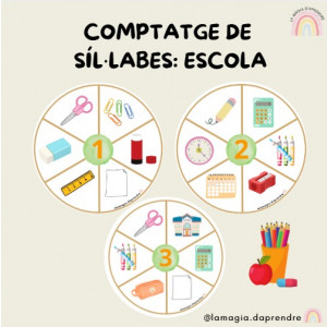 Comptatge de síl·labes: ESCOLA