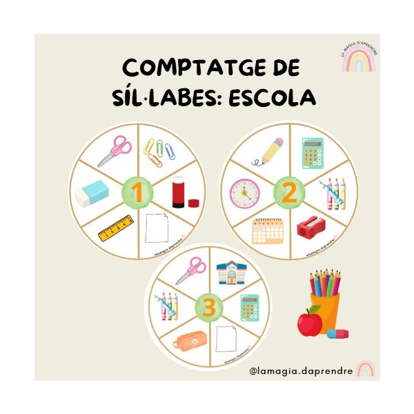 Comptatge de síl·labes: ESCOLA