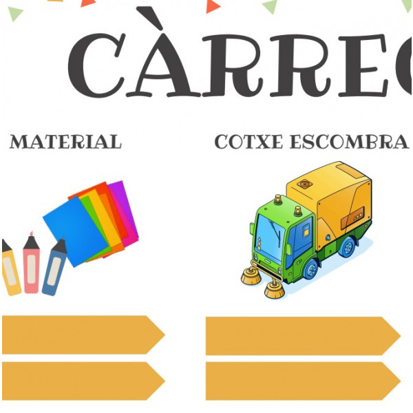 Càrrecs aula