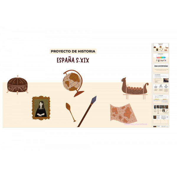 Presentación España S.XIX