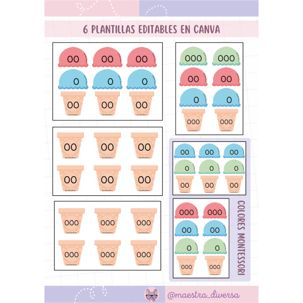 Heladería de números (plantillas editables Canva)