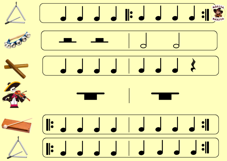 RITMOGRAMA DANZA MACABRA