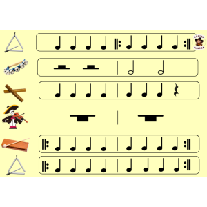 RITMOGRAMA DANZA MACABRA