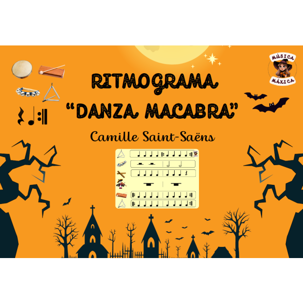RITMOGRAMA DANZA MACABRA