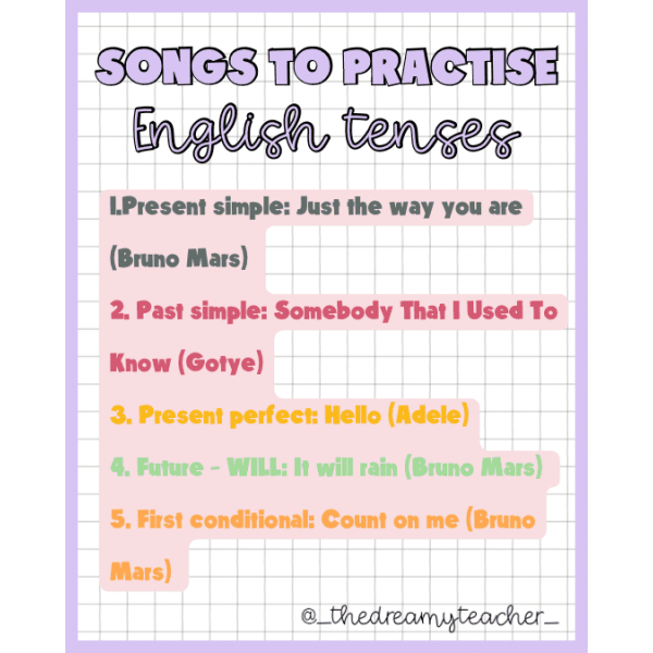 5 Songs to practice English Verbal Tenses