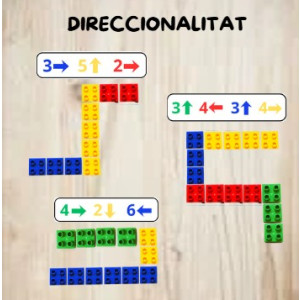 Direccionalitat