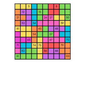 Tetris: números del 1 al 100