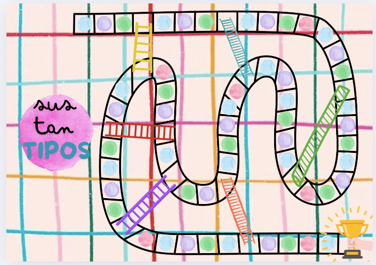 SÚPER RECURSO! TIPOS DE NOMBRES: SUSTAN-TIPOS!