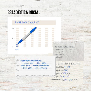 Estadística inicial