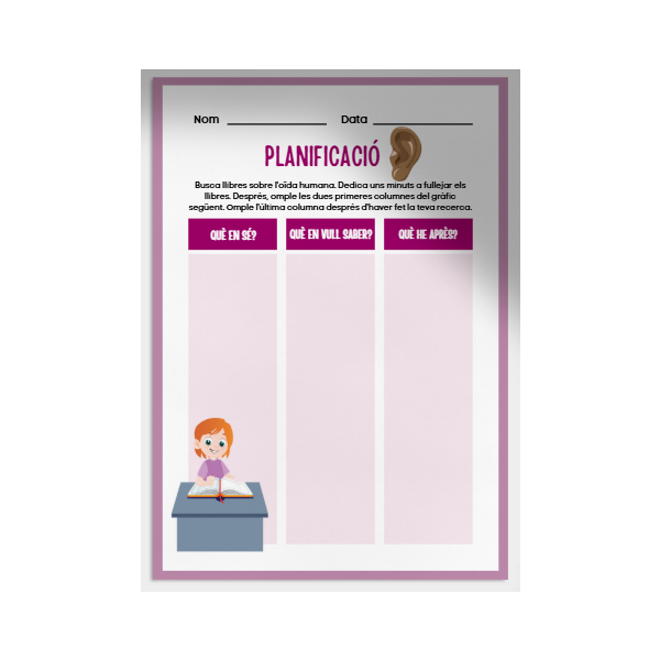 Investigació del cos humà