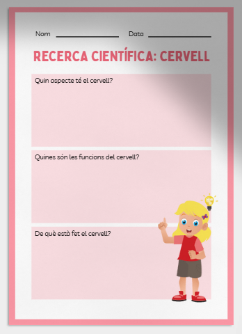 Investigació del cos humà