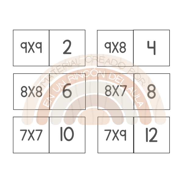 ¡El dominó de las multiplicaciones!