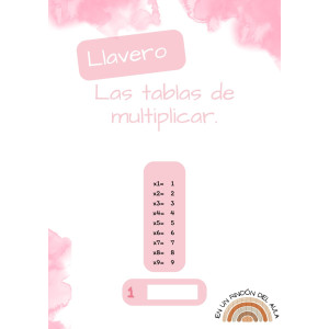 Llavero de las tablas de multiplicar.