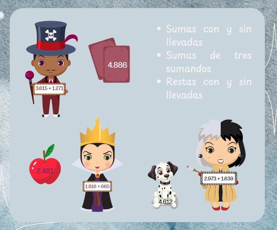 Operaciones matemáticas: sumas y restas