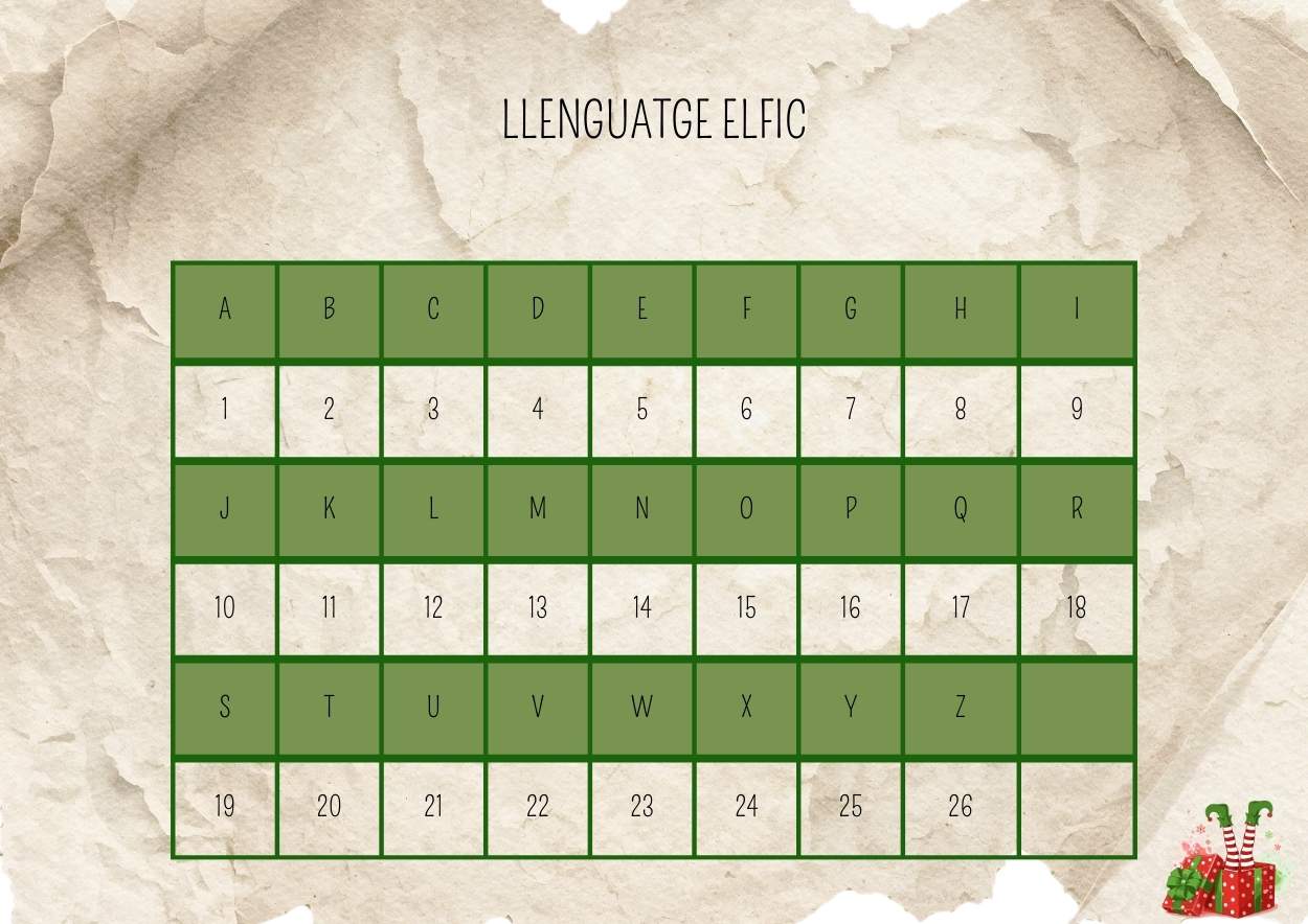 Nadal: Elf entremaliat