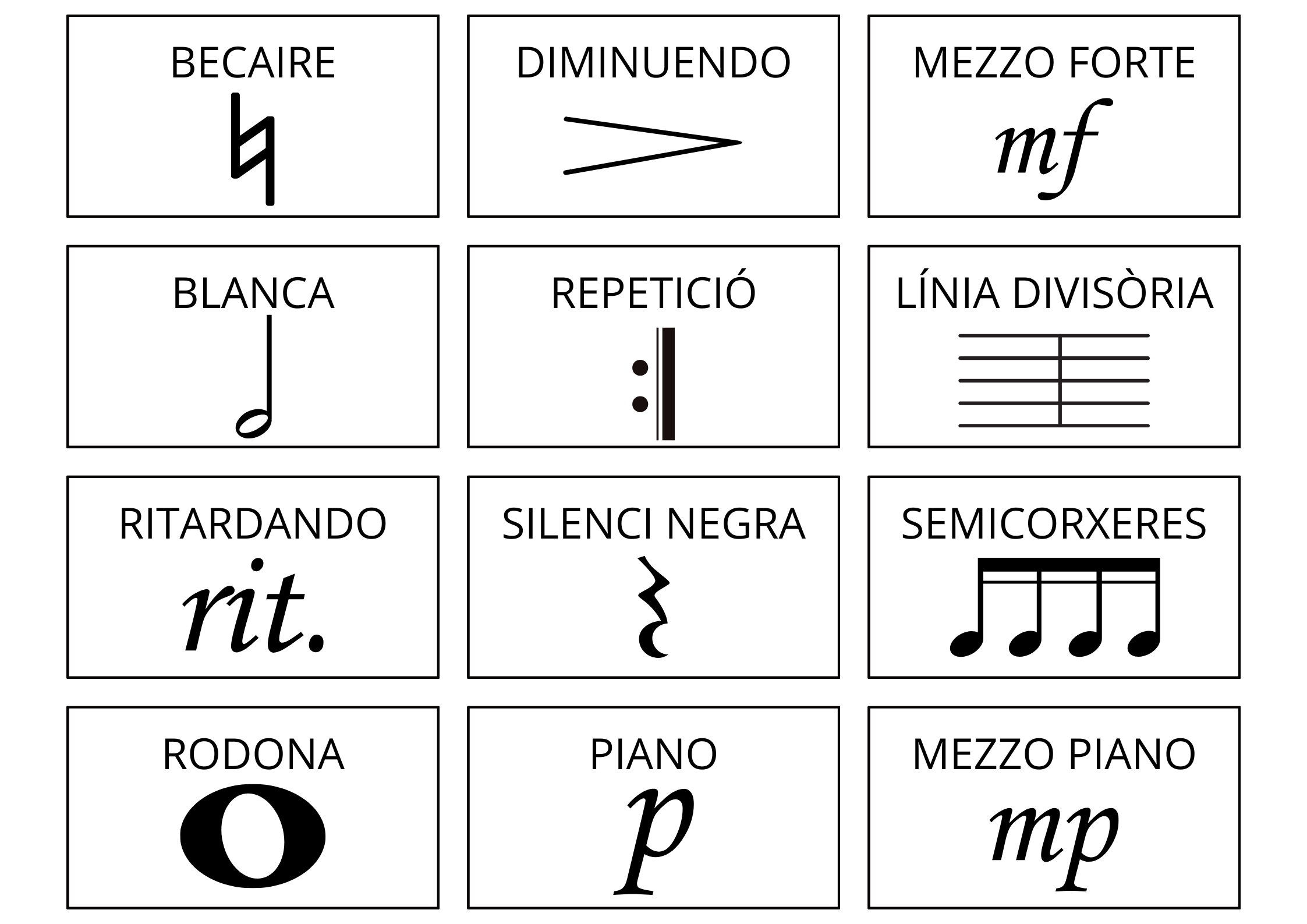 El codi de la música