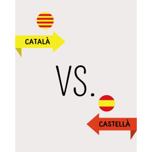 PÒSTER CATALÀ VS. CASTELLÀ: diferències ortogràfiques essencials