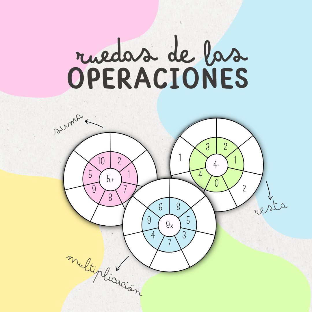 RUEDAS DE LAS OPERACIONES