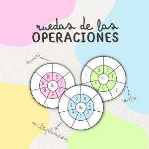 RUEDAS DE LAS OPERACIONES