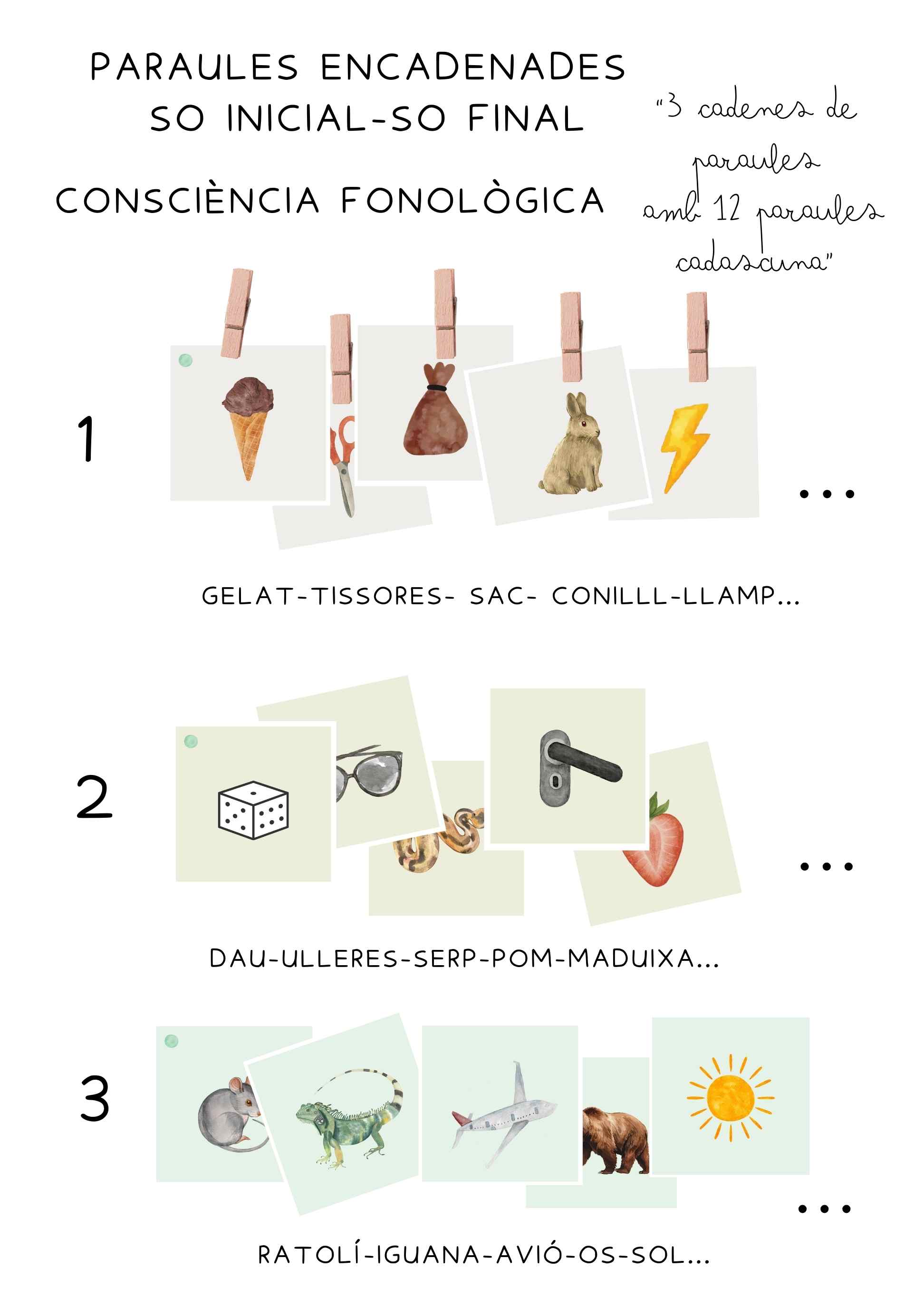 PARAULES ENCADENADES SO INICIAL-SO FINAL