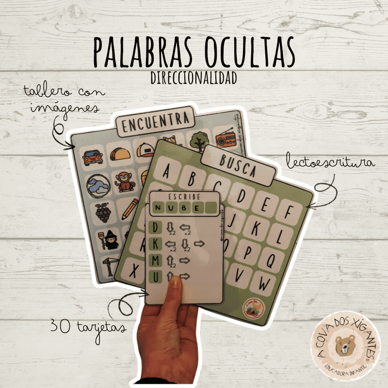 Palabras ocultas - Direccionalidad