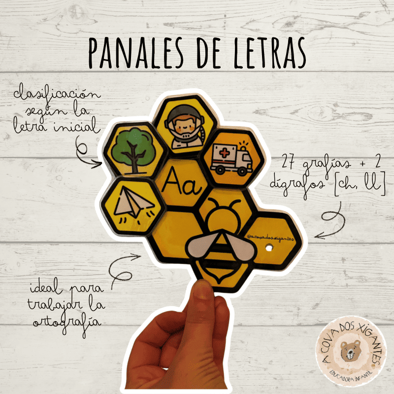 Panales de letras