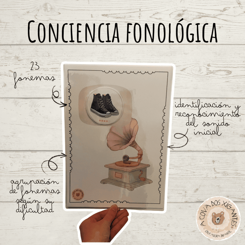 Identificación de fonemas - Conciencia fonológica