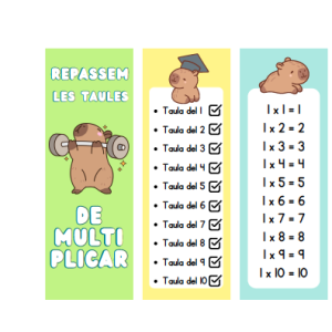 Taules de multiplicar