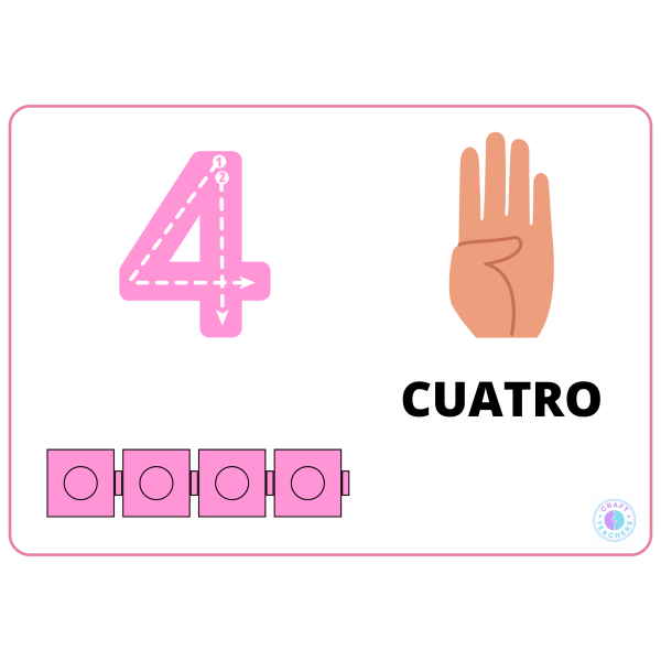 Policubos descomposición números