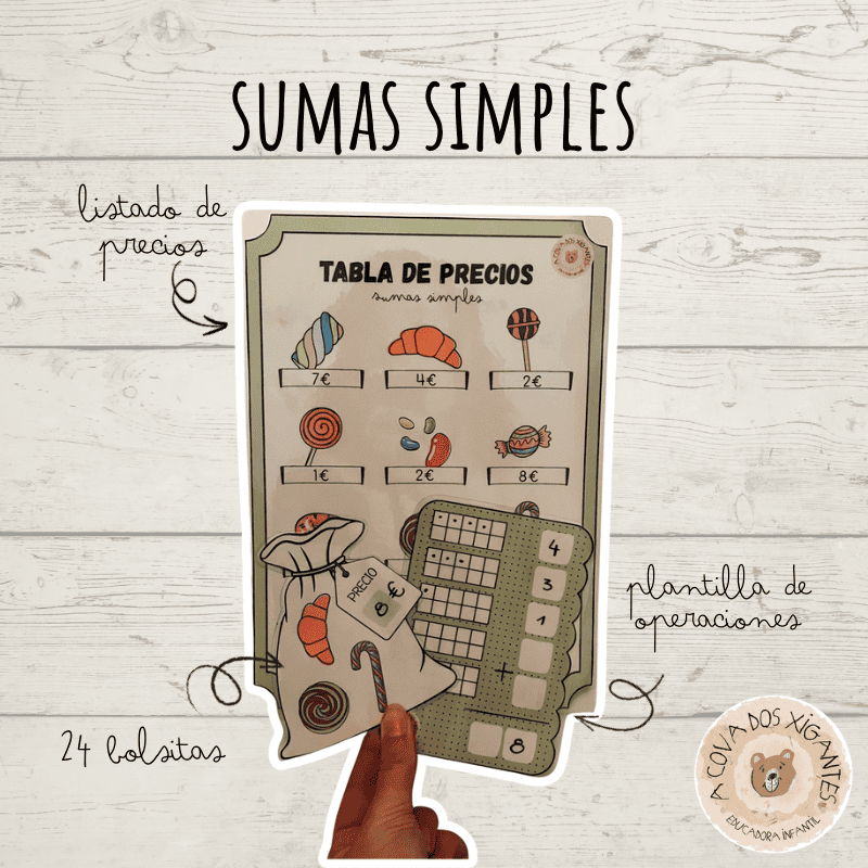 Sumas simples