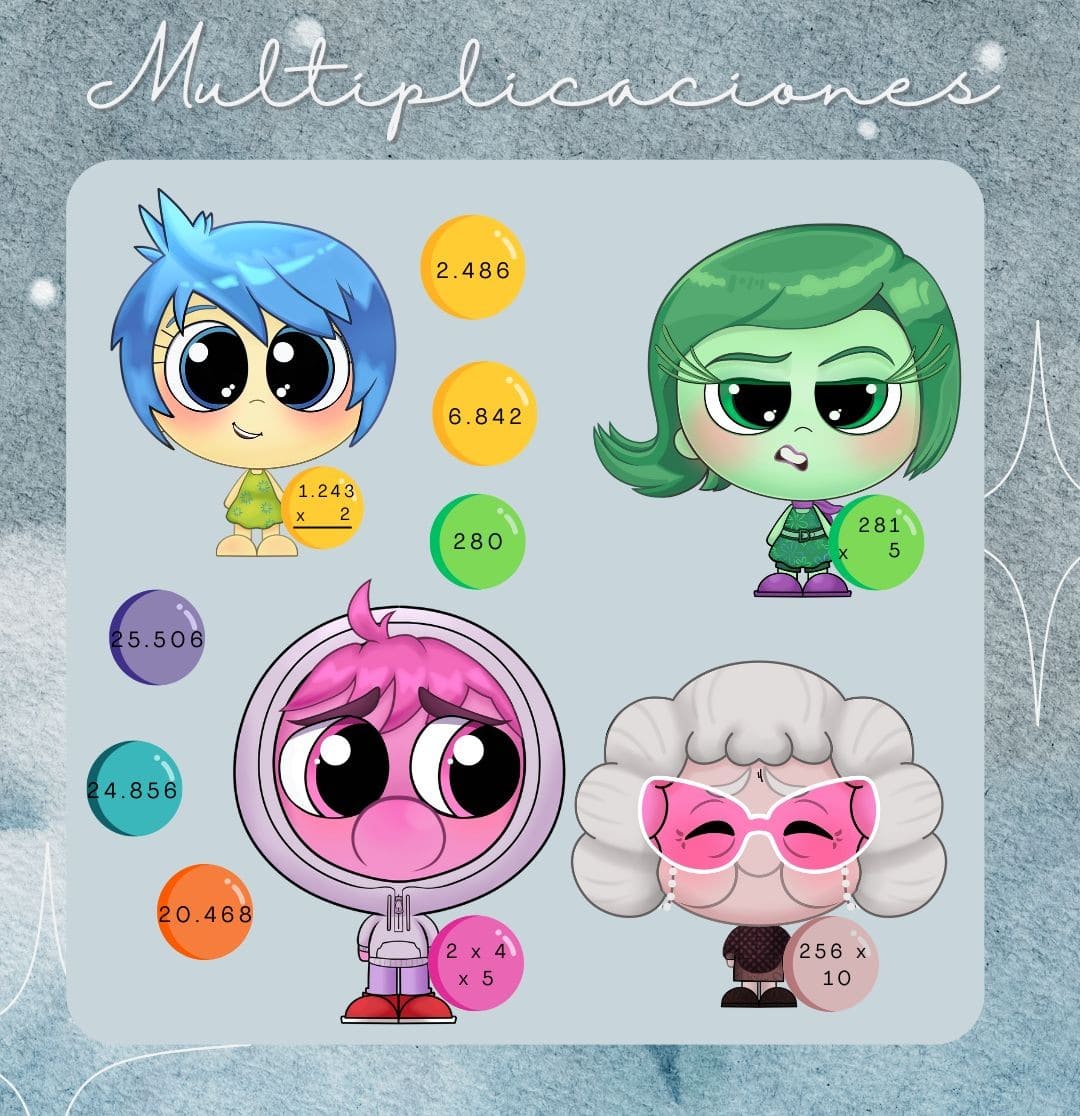 Juego de multiplicaciones