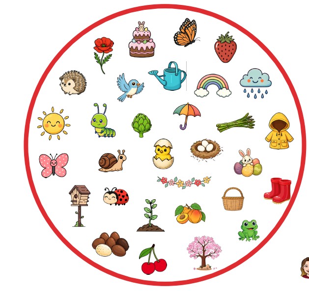 JUEGO LINCE: LA PRIMAVERA