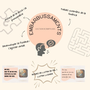 Embarbussaments: Infantil - Cicle Inicial