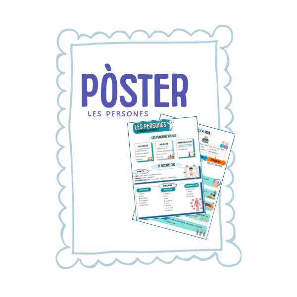 POSTER - UNIDAD LAS PERSONAS