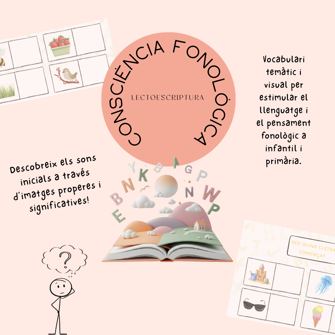 Per quina lletra comença?