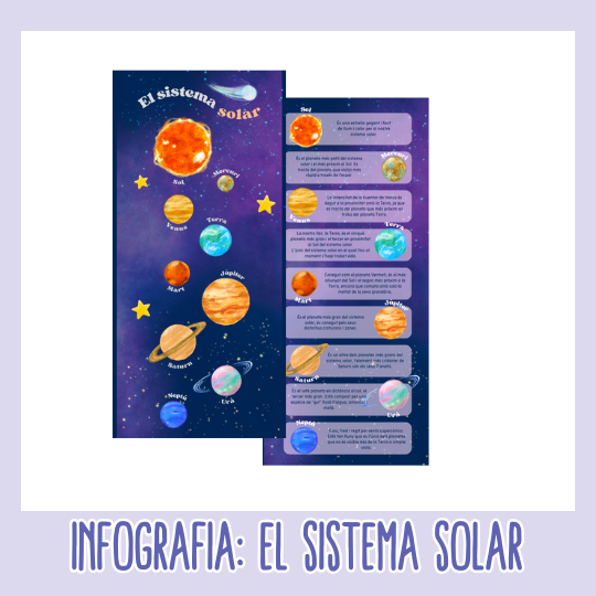 Infografia Sistema Solar