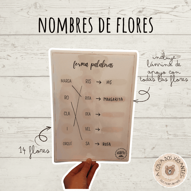 Formamos nombres de flores