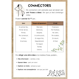 Cartell connectors
