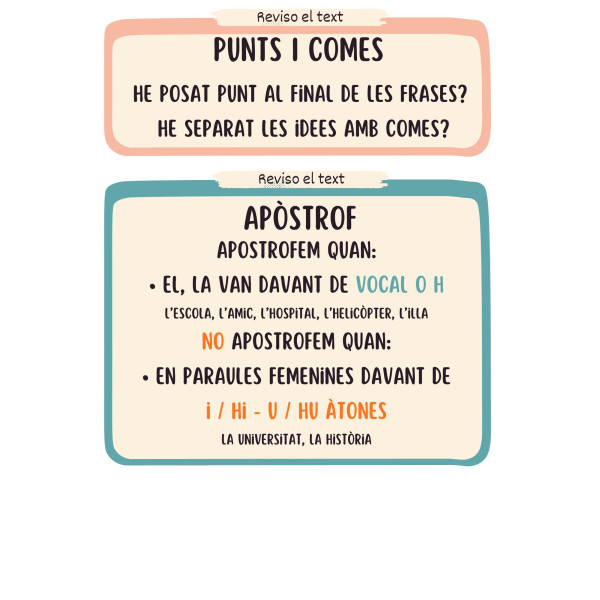 Cartells revisió de text